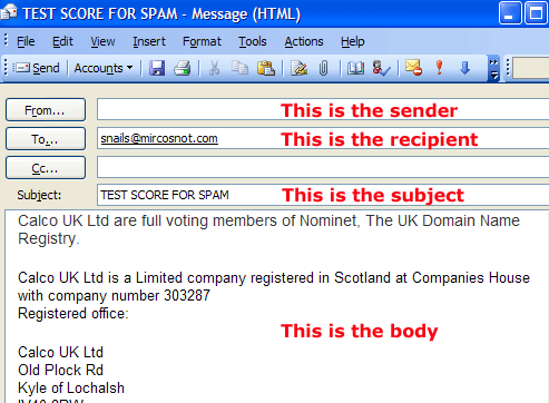 Typical email form showing areas of concern in spam filters